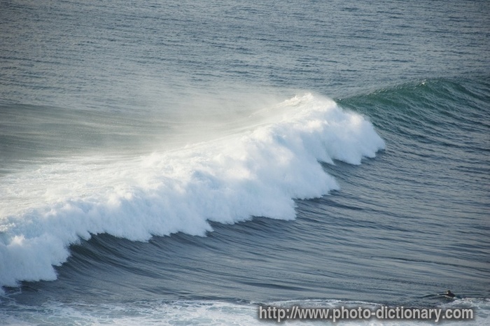 wave - photo/picture definition - wave word and phrase image