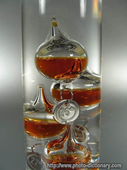 Galileo thermometer - photo/picture definition - Galileo thermometer word and phrase image