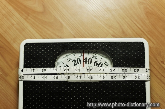 bathroom scale - photo/picture definition - bathroom scale word and phrase image