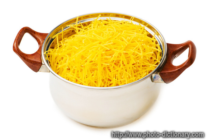 spaghetti pot - photo/picture definition - spaghetti pot word and phrase image