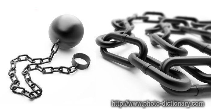 shackle - photo/picture definition - shackle word and phrase image