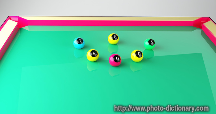 billard balls - photo/picture definition - billard balls word and phrase image