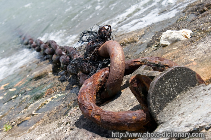 metal chain - photo/picture definition - metal chain word and phrase image