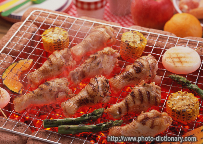 chicken wings - photo/picture definition - chicken wings word and phrase image