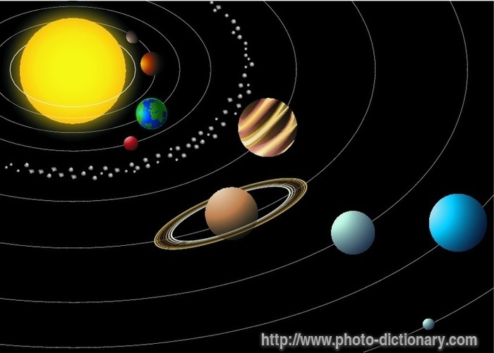 solar system - photo/picture definition - solar system word and phrase image