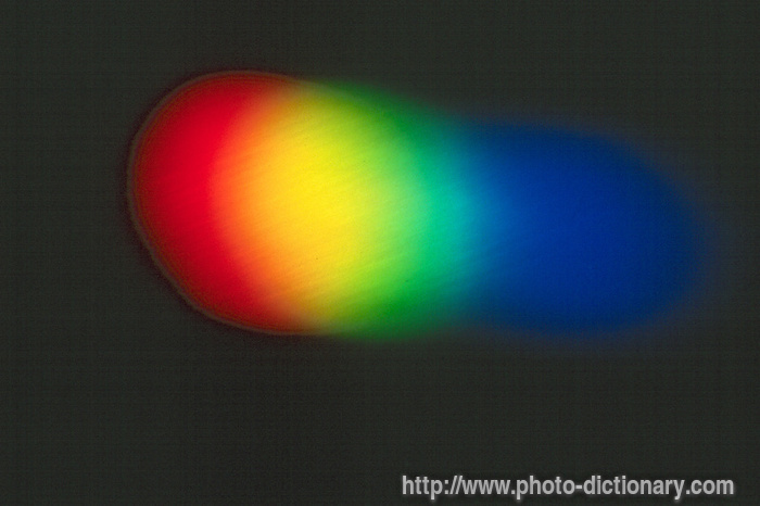 light spectrum - photo/picture definition - light spectrum word and phrase image