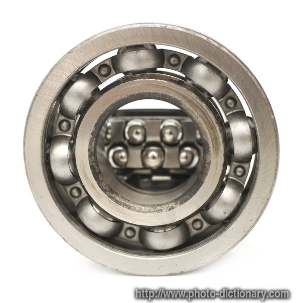 bearings - photo/picture definition - bearings word and phrase image